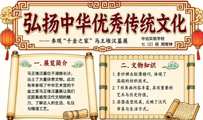 寻古韵文脉  绘少年芳华——七年级“弘扬中华优秀传统文化” 主题小报作品展